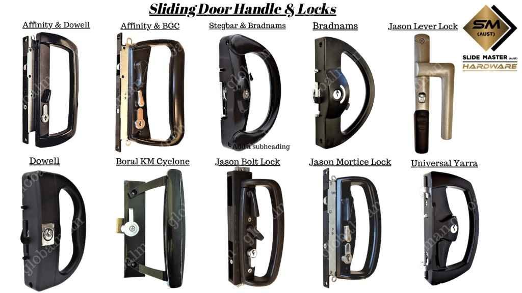 Types of Sliding Door Locks: 2025 Ultimate Guide
